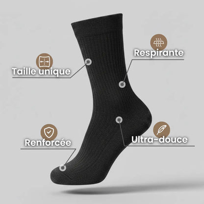 Nivafit™ — Atmungsaktive Socken im 3er-Pack | AeroSensa™